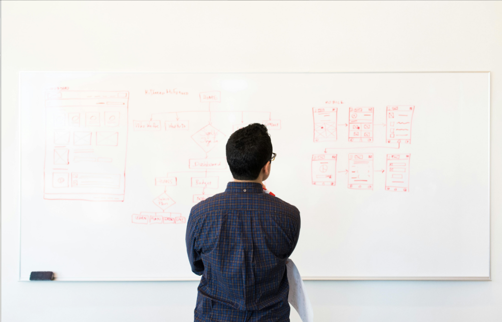 A designer sketching wireframes on a whiteboard
