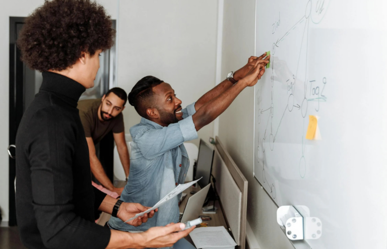 A team collaborating around a whiteboard