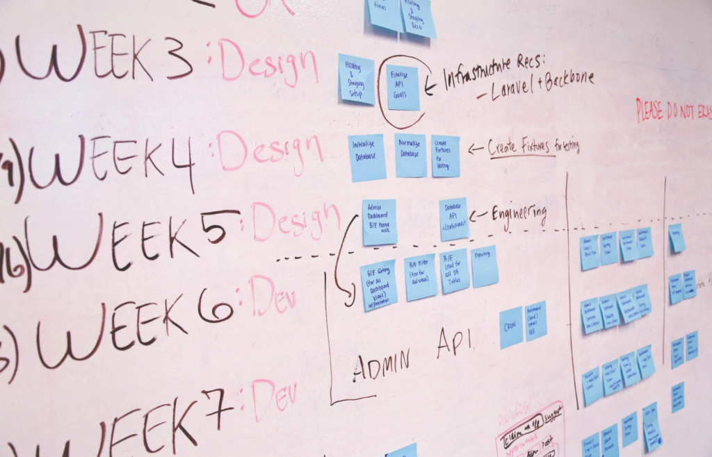 A dashboard listing multiple project deadlines for different clients