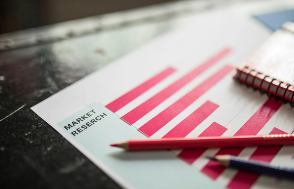 A financial report with “High-Yield Bond” highlighted in red